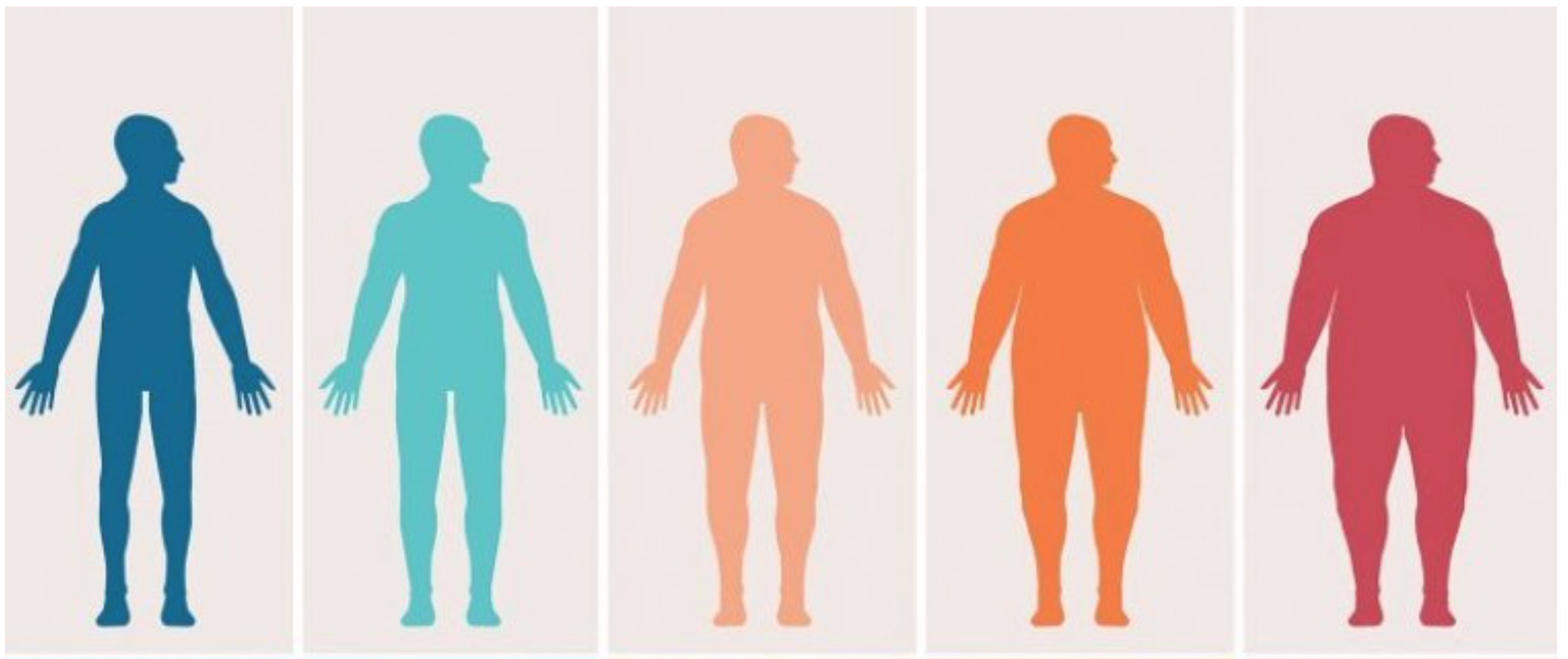 Какие бывают ожирения. Ожирение IV степени. Люди с ожирением 1 степени. Степени ожирения у мужчин. Лишний вес.
